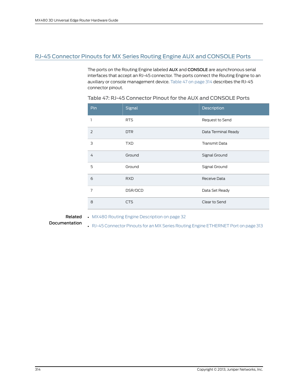 Ports | Juniper Networks MX480 User Manual | Page 338 / 366