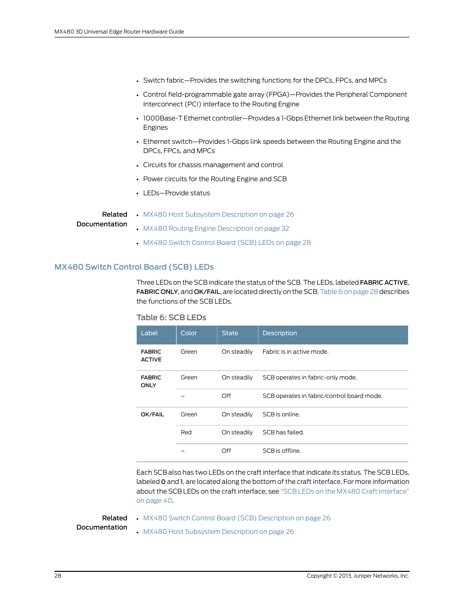 Mx480 switch control board (scb) leds, Table 6: scb leds | Juniper Networks MX480 User Manual | Page 52 / 366