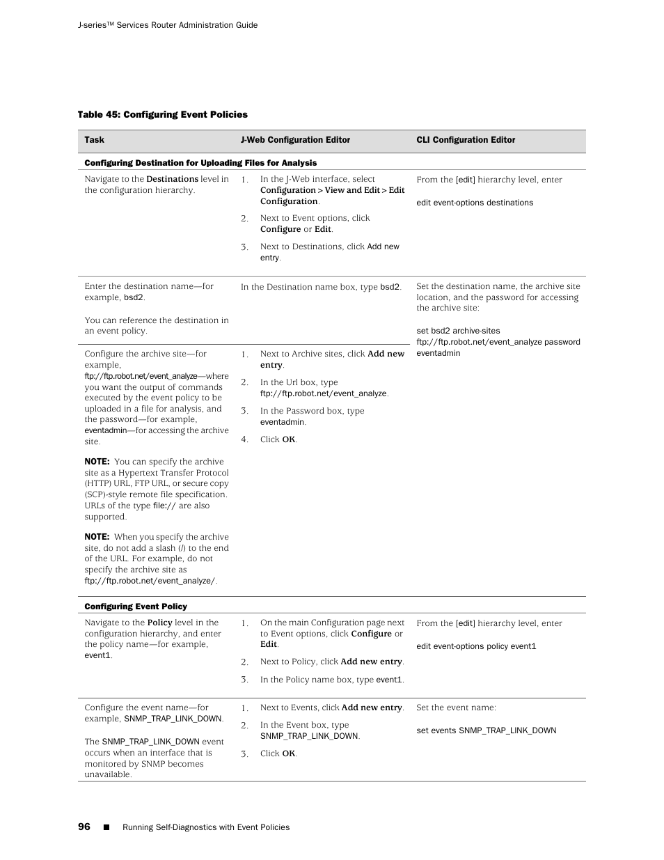 Juniper Networks J-Series User Manual | Page 118 / 332