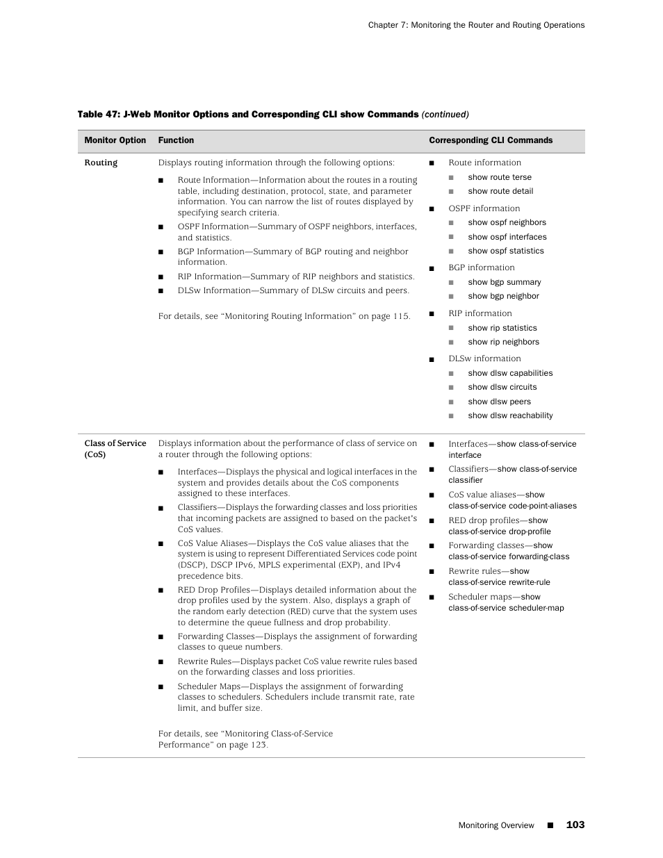 Juniper Networks J-Series User Manual | Page 125 / 332
