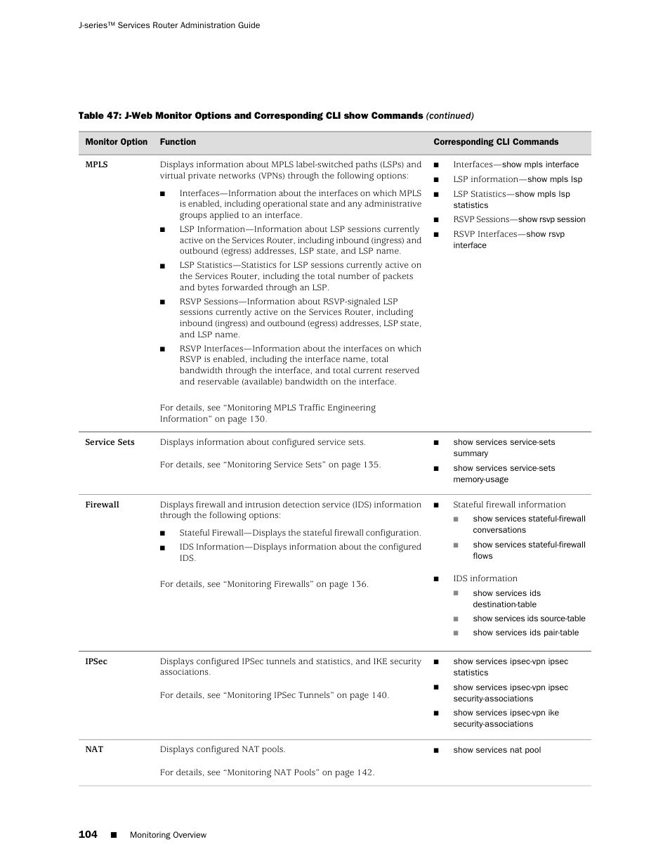 Juniper Networks J-Series User Manual | Page 126 / 332