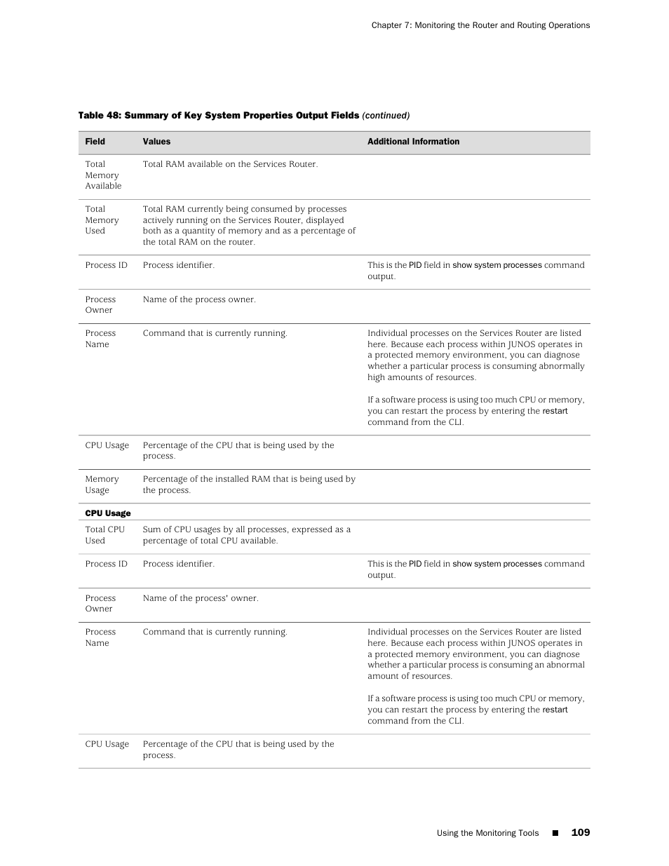 Juniper Networks J-Series User Manual | Page 131 / 332