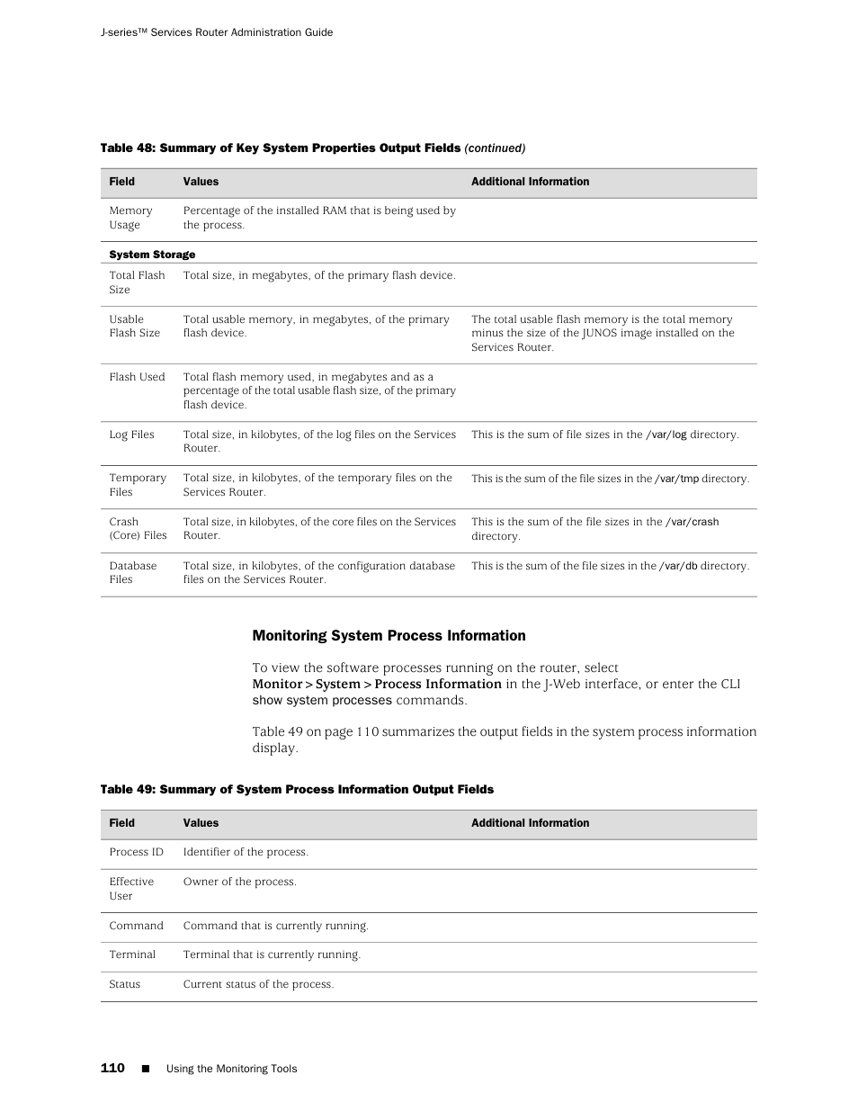 Monitoring system process information | Juniper Networks J-Series User Manual | Page 132 / 332