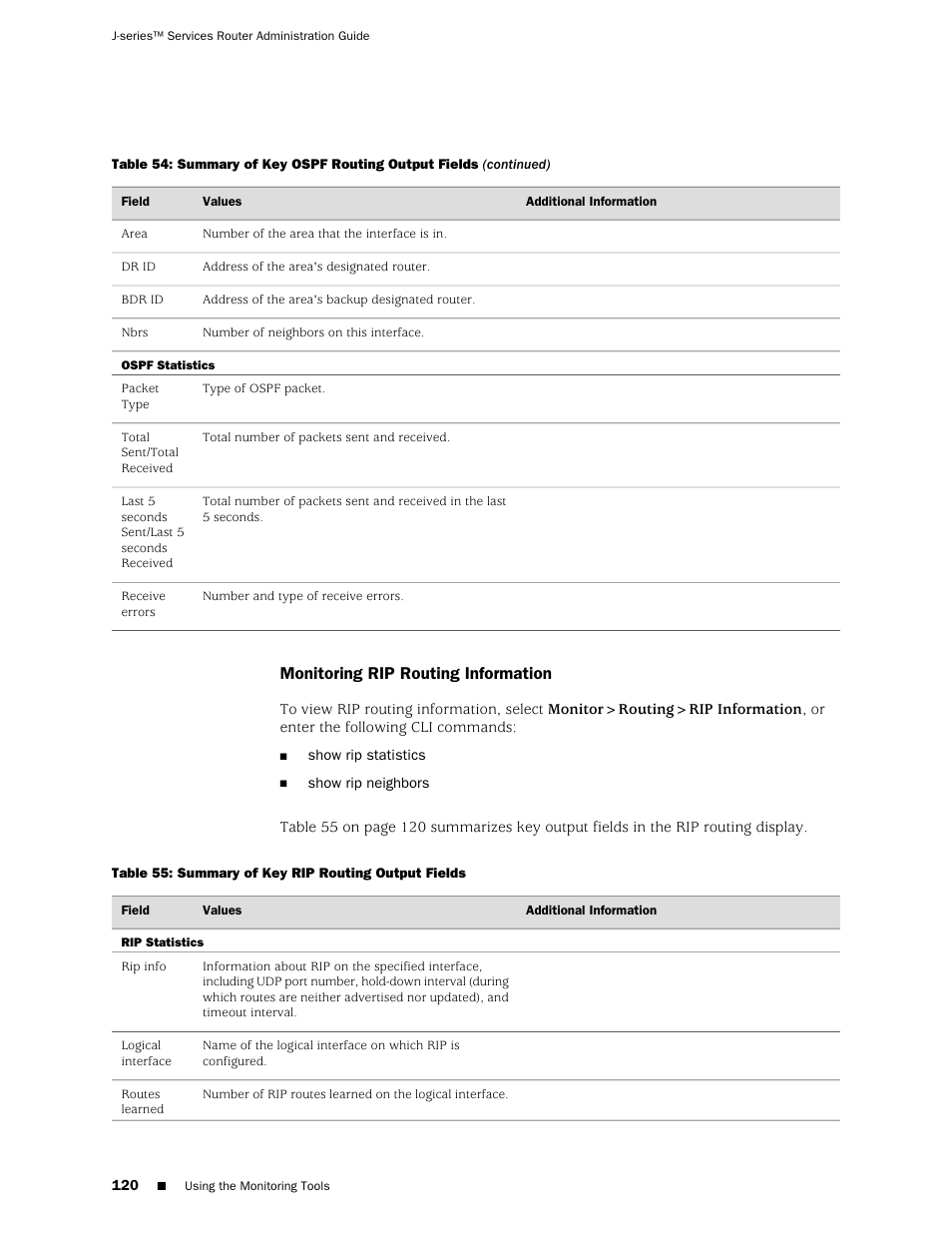 Monitoring rip routing information | Juniper Networks J-Series User Manual | Page 142 / 332