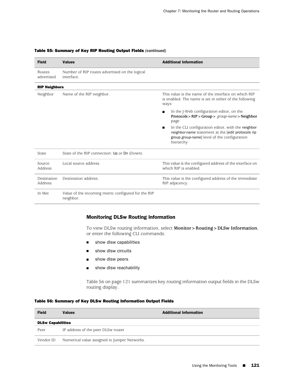 Monitoring dlsw routing information | Juniper Networks J-Series User Manual | Page 143 / 332