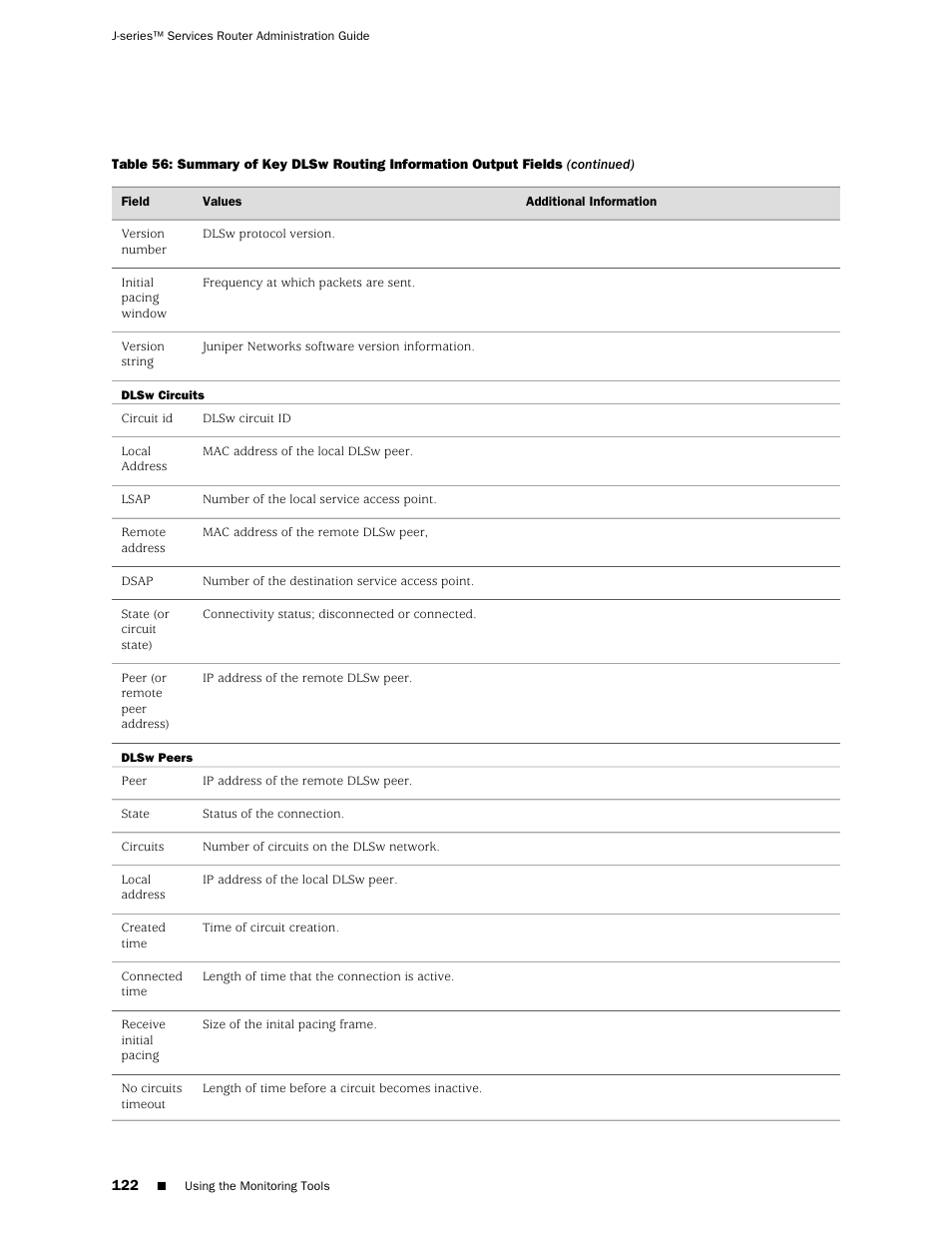 Juniper Networks J-Series User Manual | Page 144 / 332