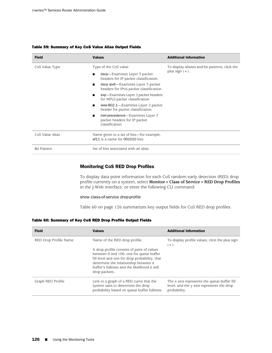 Monitoring cos red drop profiles | Juniper Networks J-Series User Manual | Page 148 / 332