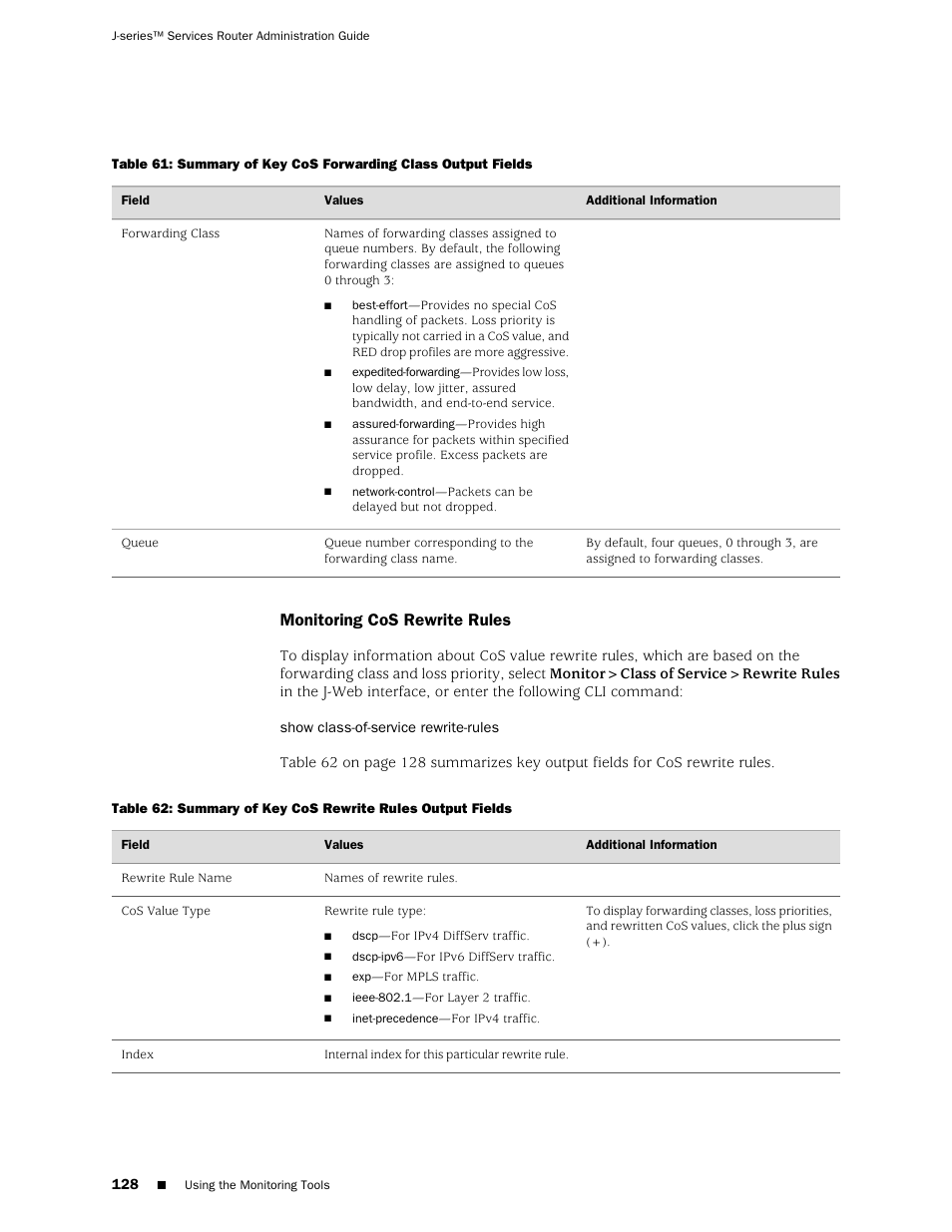 Monitoring cos rewrite rules | Juniper Networks J-Series User Manual | Page 150 / 332