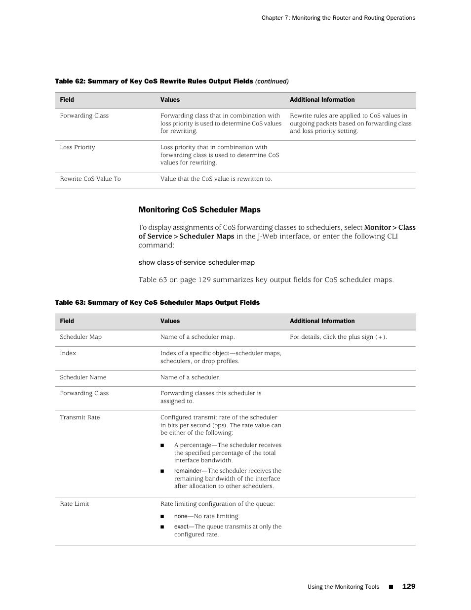 Monitoring cos scheduler maps | Juniper Networks J-Series User Manual | Page 151 / 332