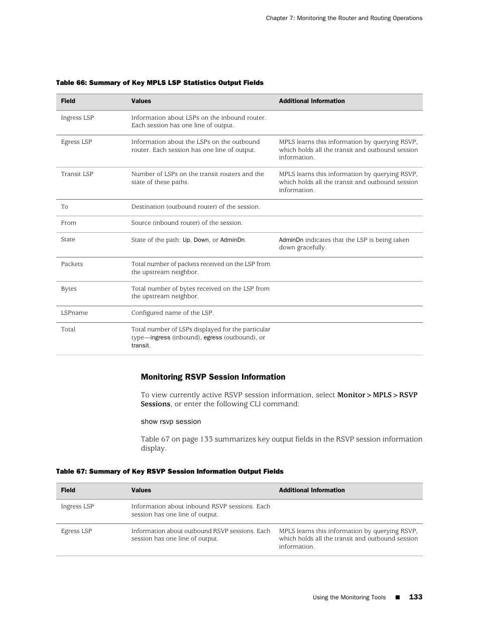 Monitoring rsvp session information | Juniper Networks J-Series User Manual | Page 155 / 332