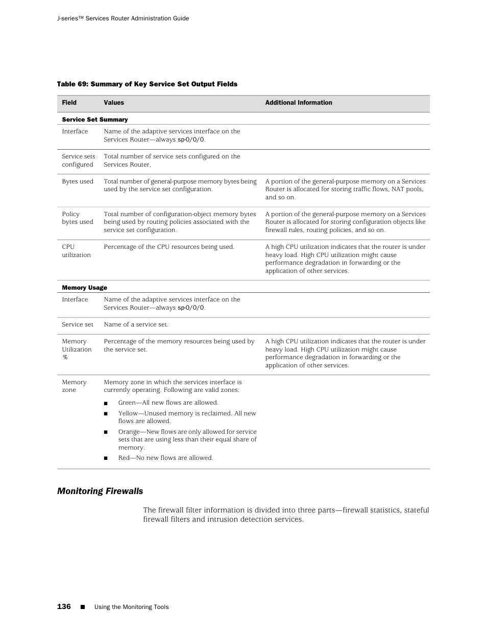 Monitoring firewalls | Juniper Networks J-Series User Manual | Page 158 / 332
