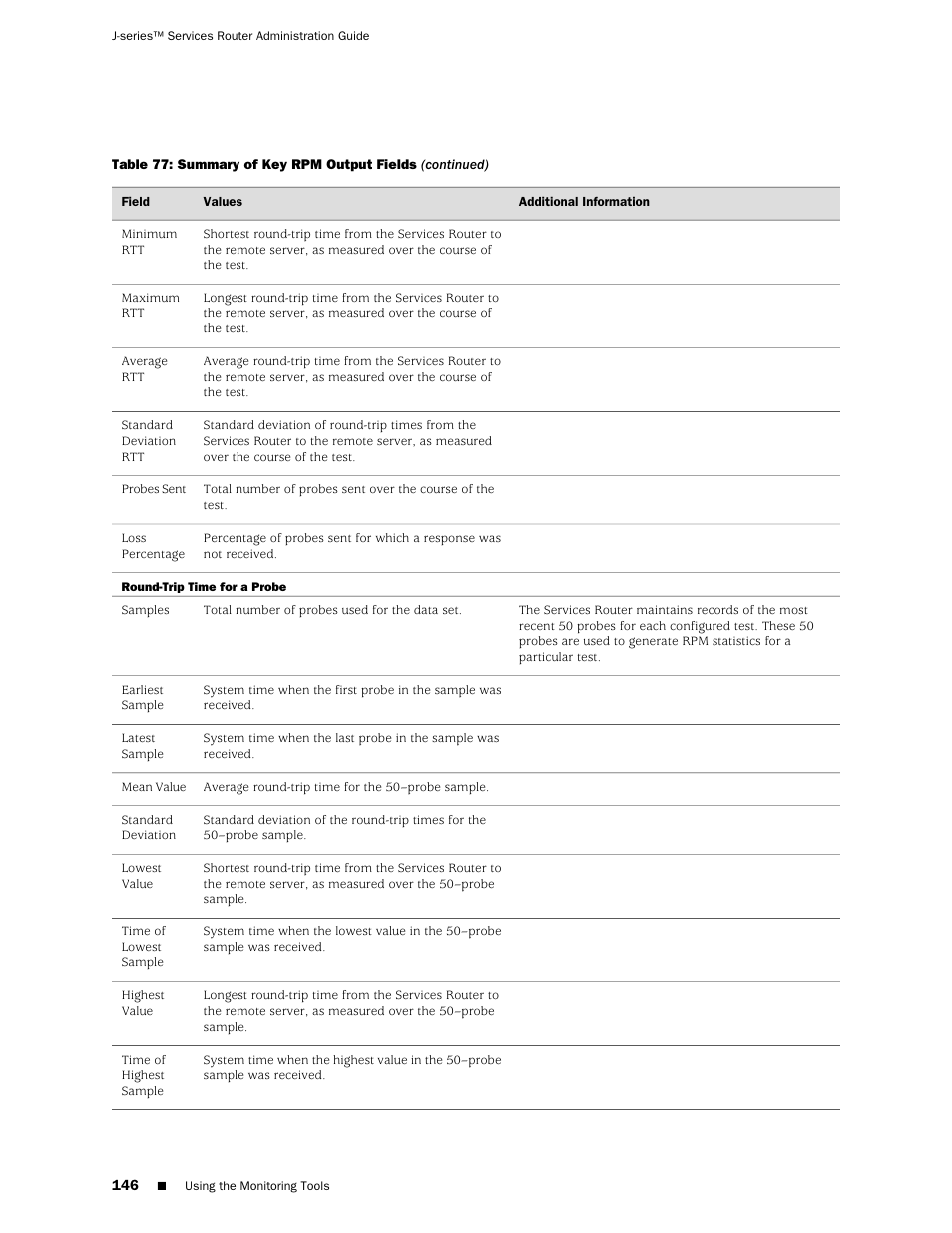 Juniper Networks J-Series User Manual | Page 168 / 332