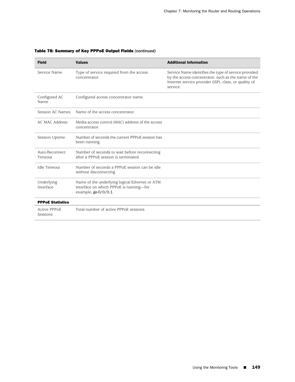 Juniper Networks J-Series User Manual | Page 171 / 332