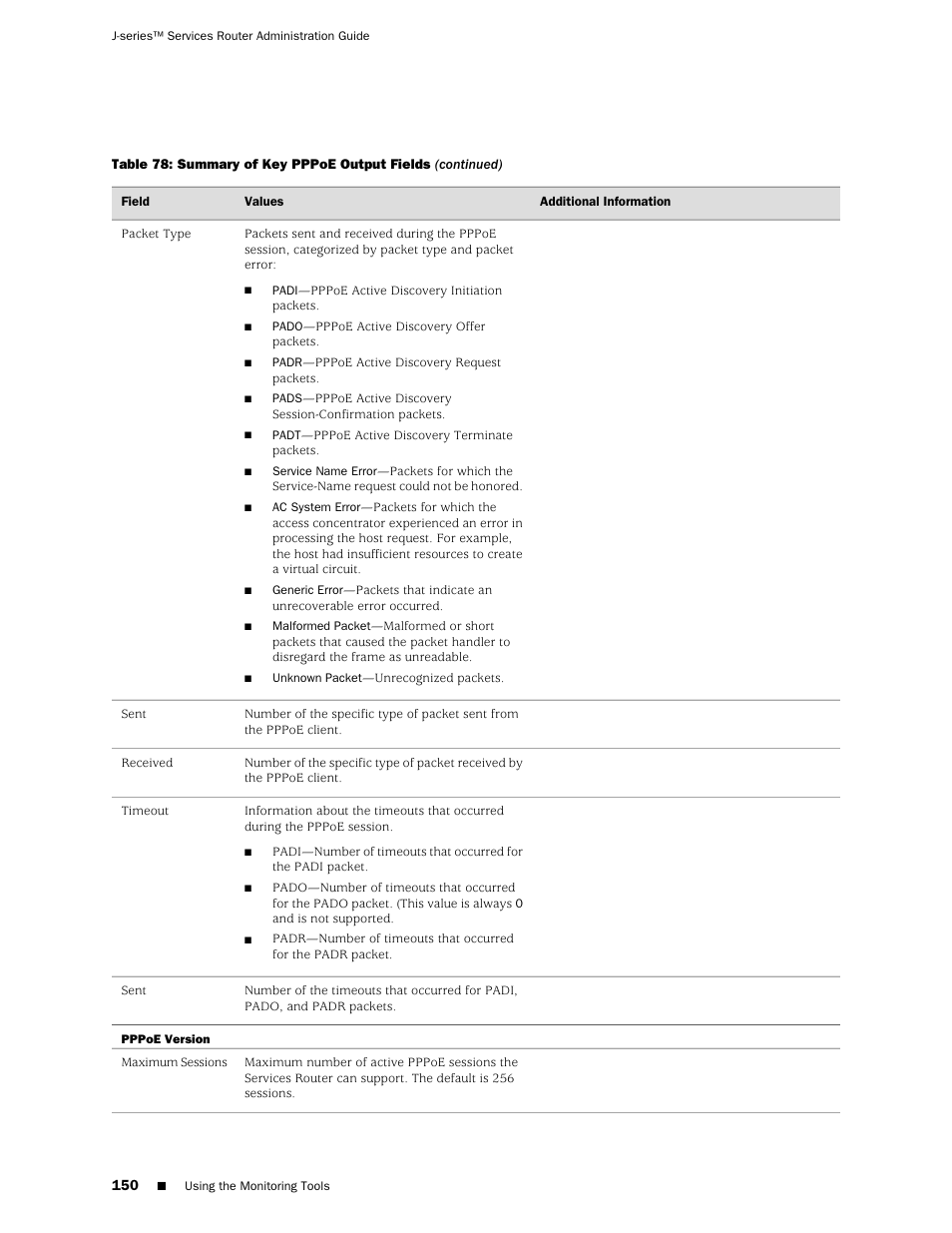 Juniper Networks J-Series User Manual | Page 172 / 332