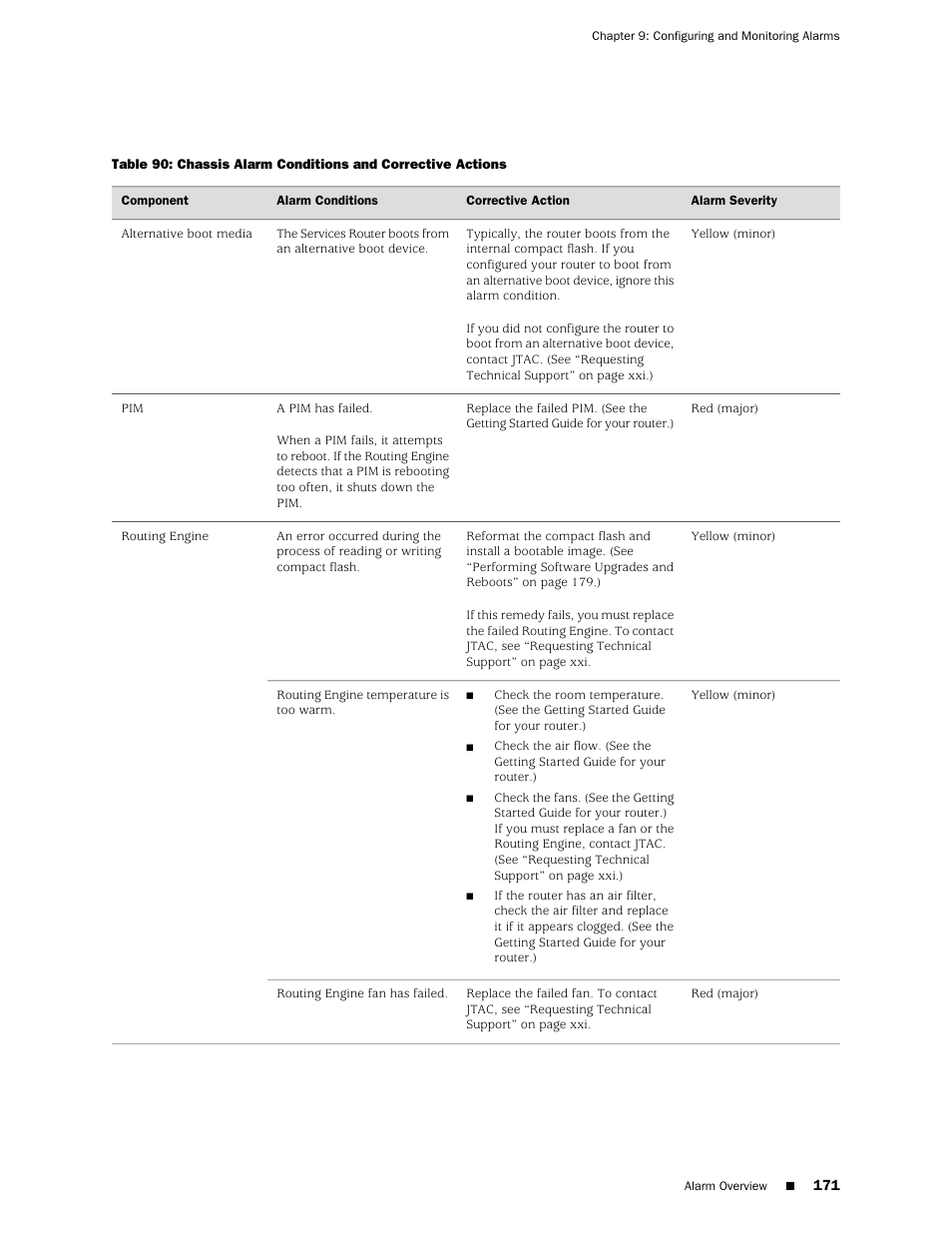 Juniper Networks J-Series User Manual | Page 193 / 332
