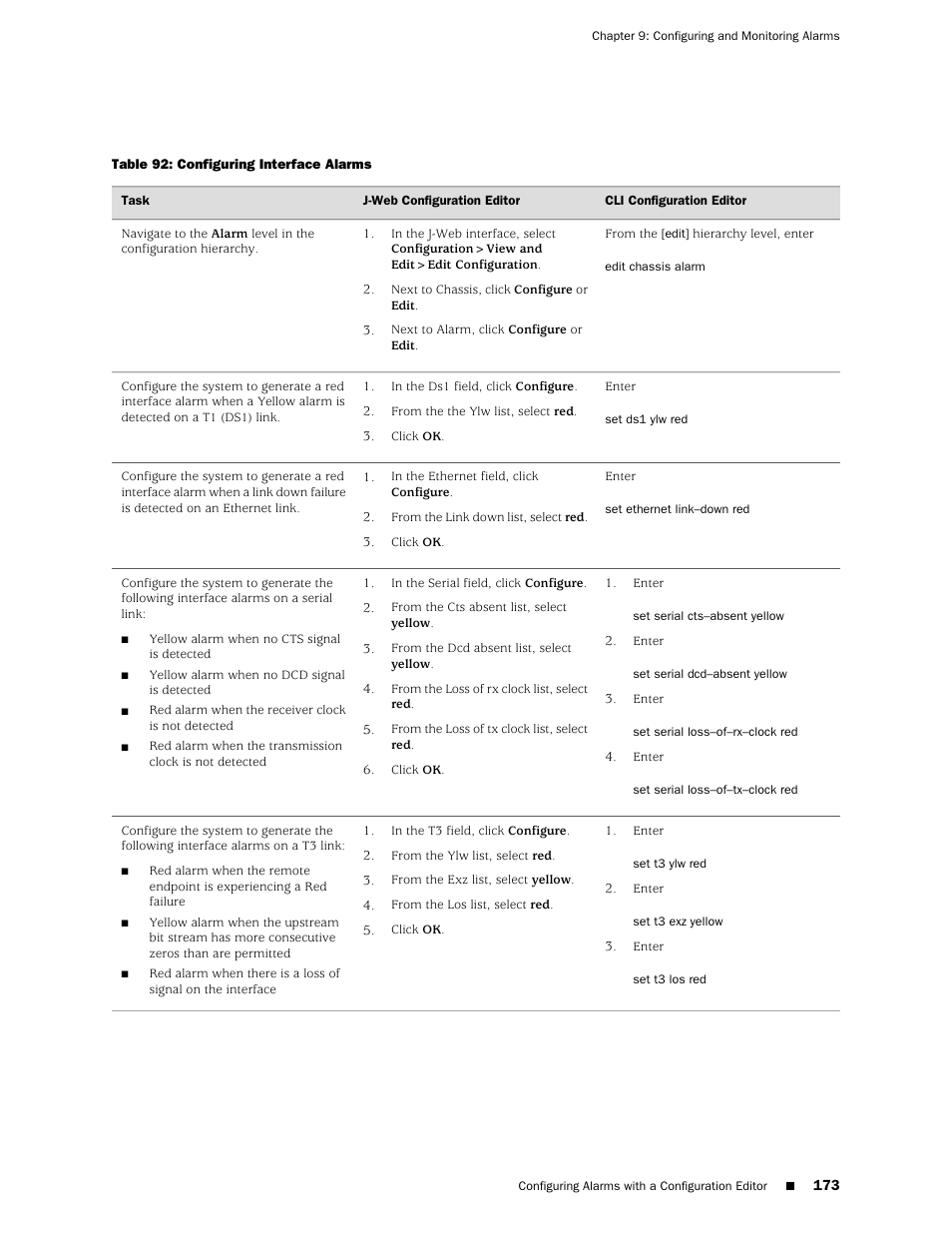 Juniper Networks J-Series User Manual | Page 195 / 332