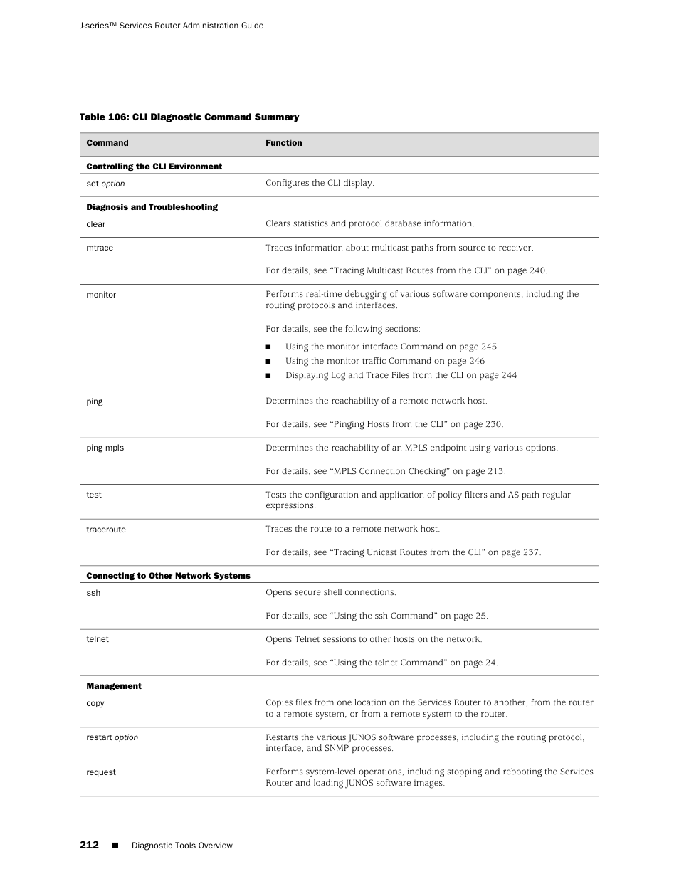 Juniper Networks J-Series User Manual | Page 234 / 332