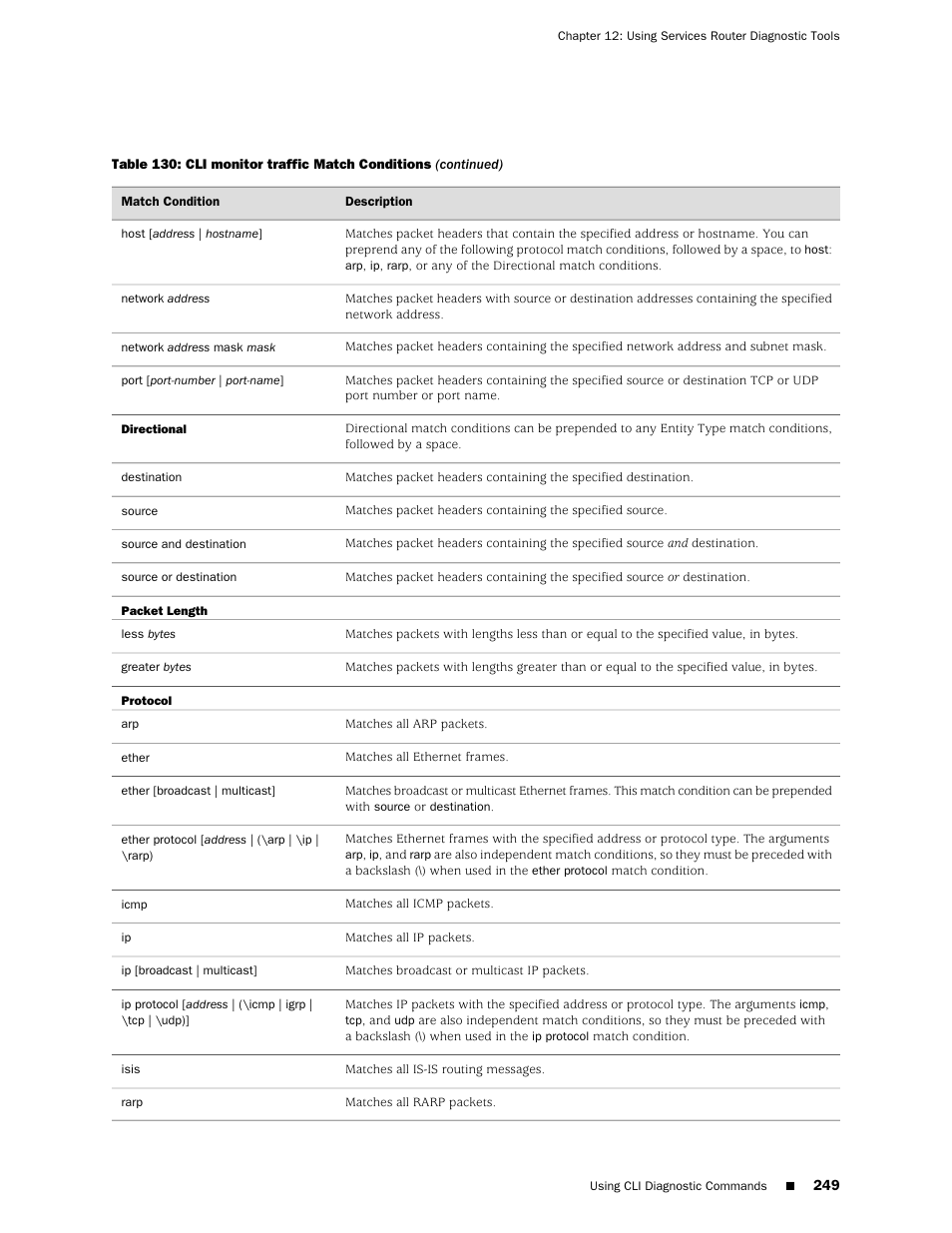 Juniper Networks J-Series User Manual | Page 271 / 332