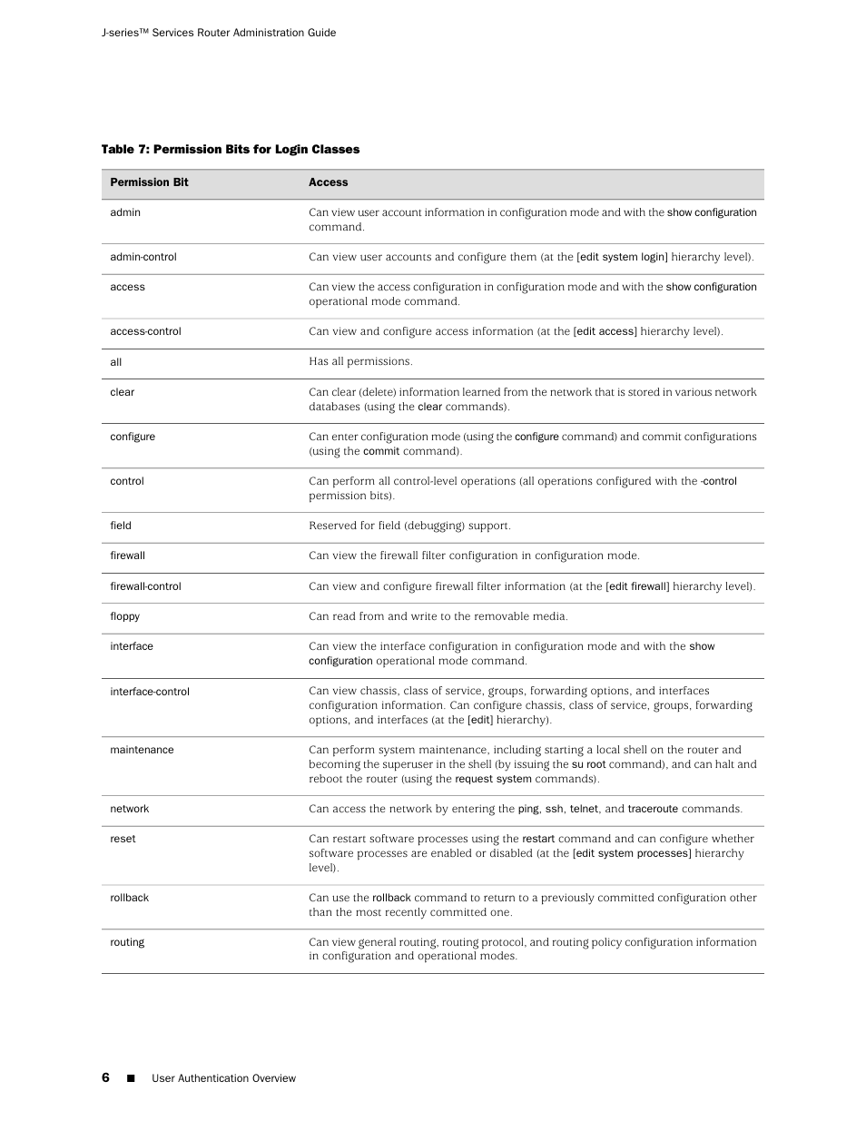 Juniper Networks J-Series User Manual | Page 28 / 332