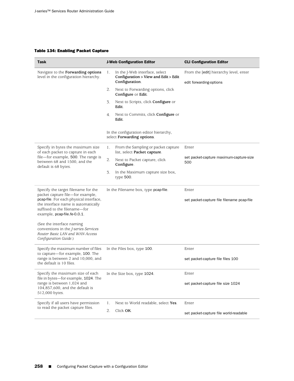 Juniper Networks J-Series User Manual | Page 280 / 332