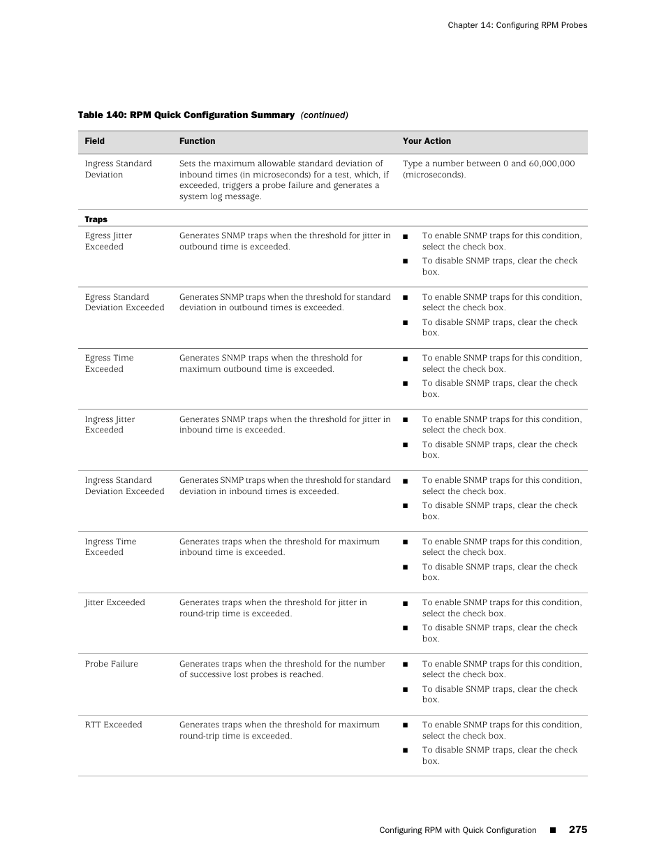 Juniper Networks J-Series User Manual | Page 297 / 332