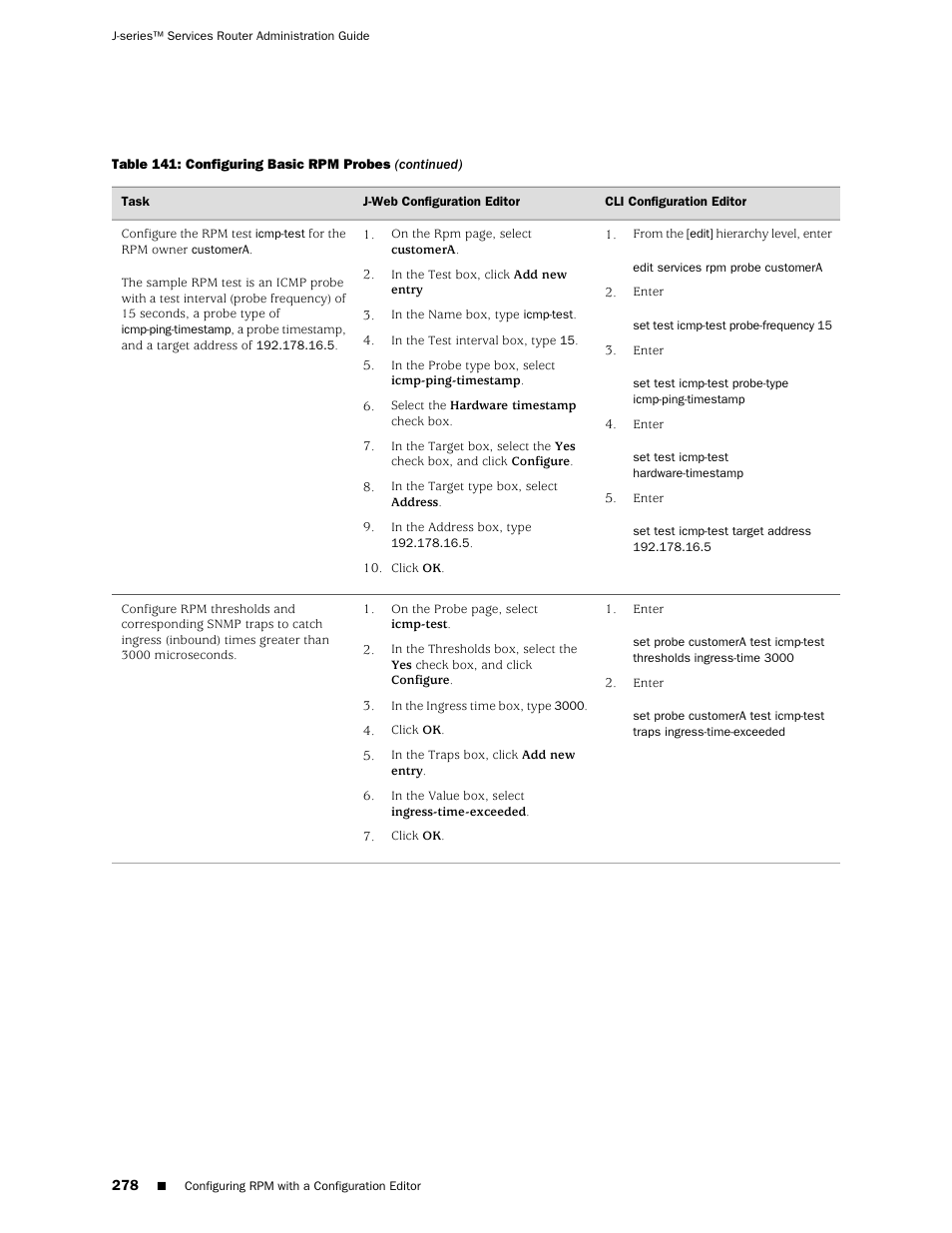 Juniper Networks J-Series User Manual | Page 300 / 332