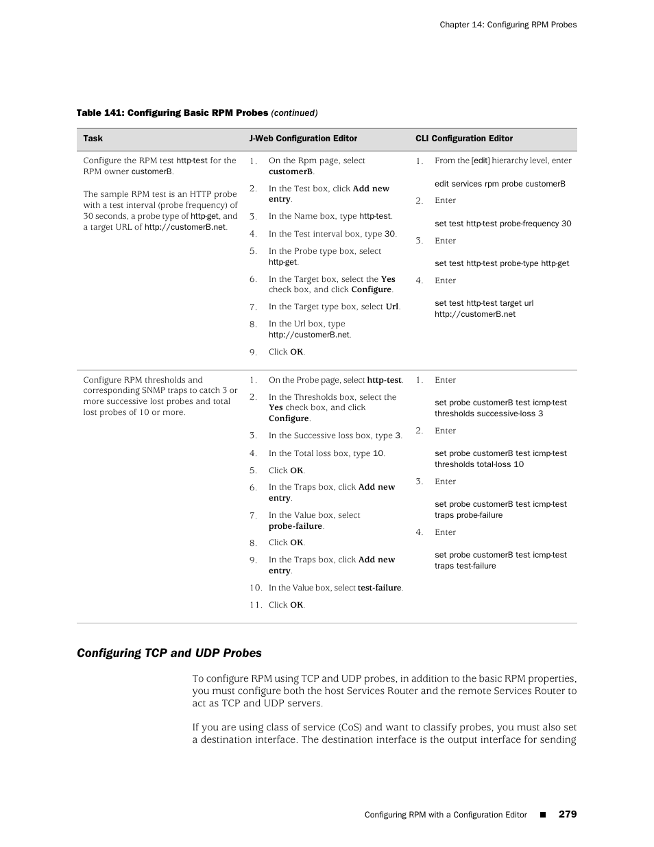 Configuring tcp and udp probes | Juniper Networks J-Series User Manual | Page 301 / 332