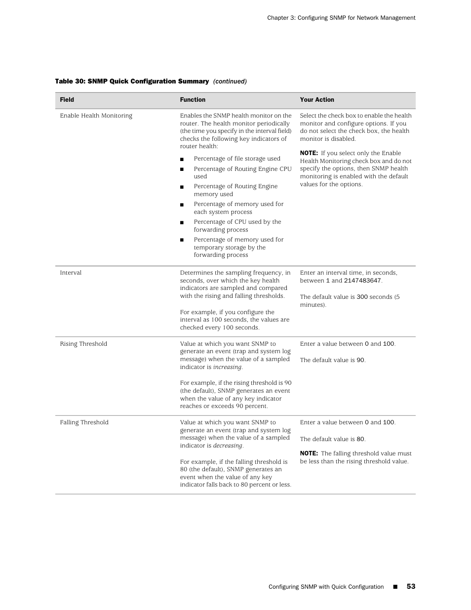Juniper Networks J-Series User Manual | Page 75 / 332