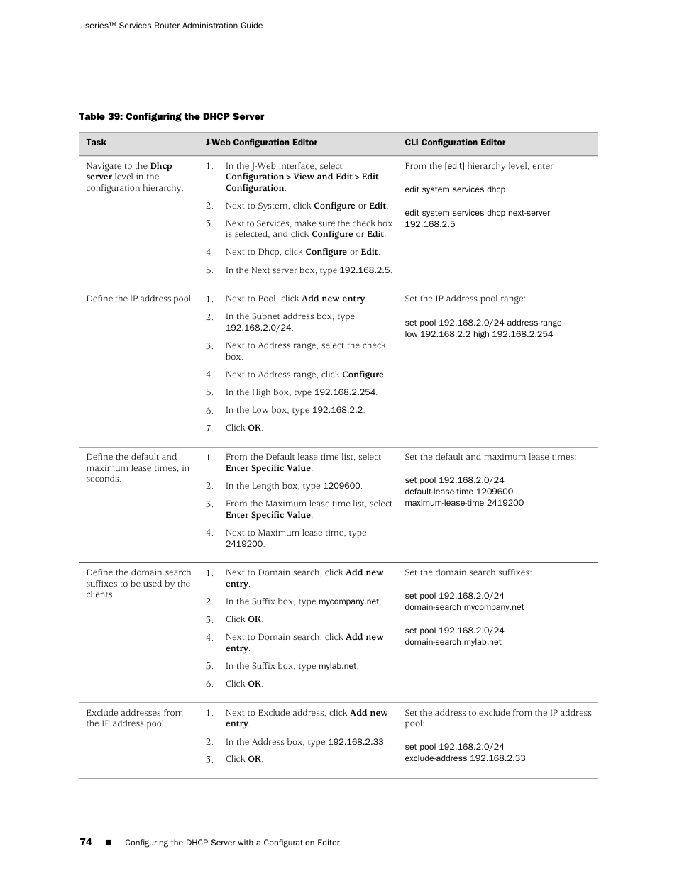 Juniper Networks J-Series User Manual | Page 96 / 332
