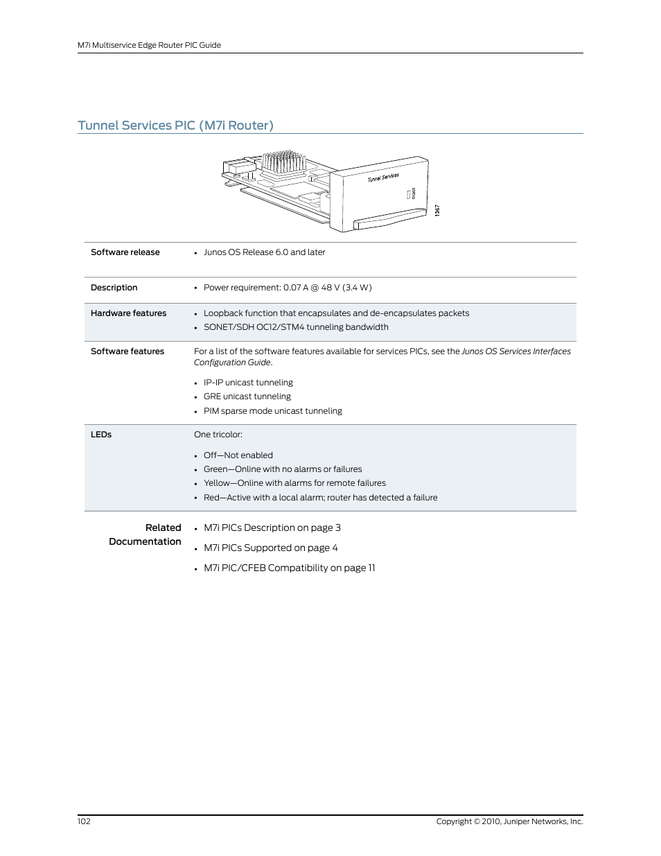 Tunnel services pic (m7i router) | Juniper Networks M7I User Manual | Page 102 / 105