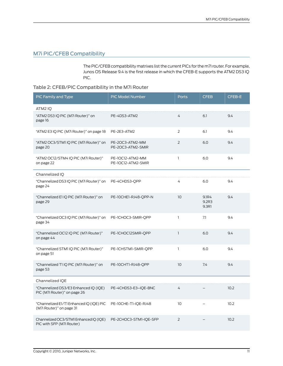 M7i pic/cfeb compatibility, Table 2: cfeb/pic compatibility in the m7i router | Juniper Networks M7I User Manual | Page 11 / 105