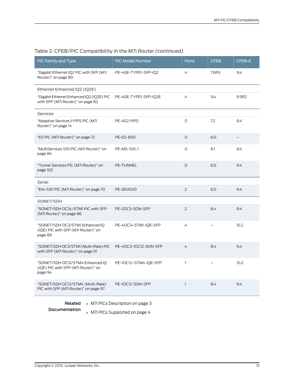 Juniper Networks M7I User Manual | Page 13 / 105