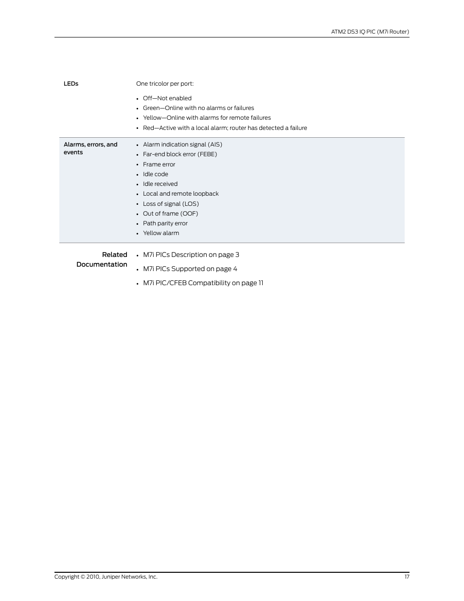 Juniper Networks M7I User Manual | Page 17 / 105
