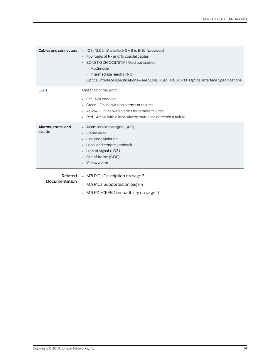 Juniper Networks M7I User Manual | Page 19 / 105