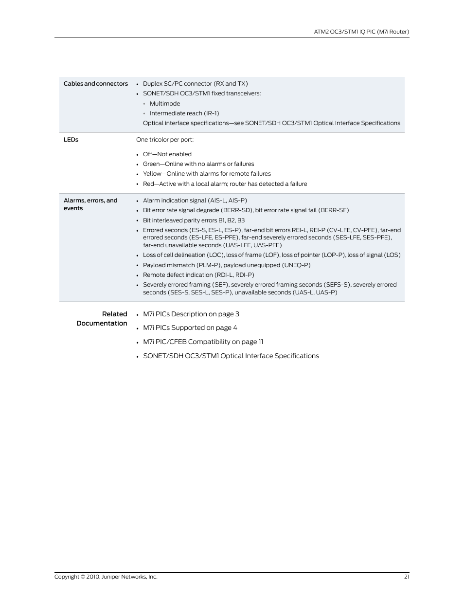 Juniper Networks M7I User Manual | Page 21 / 105