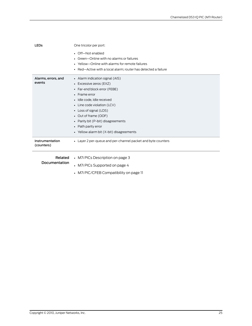 Juniper Networks M7I User Manual | Page 25 / 105