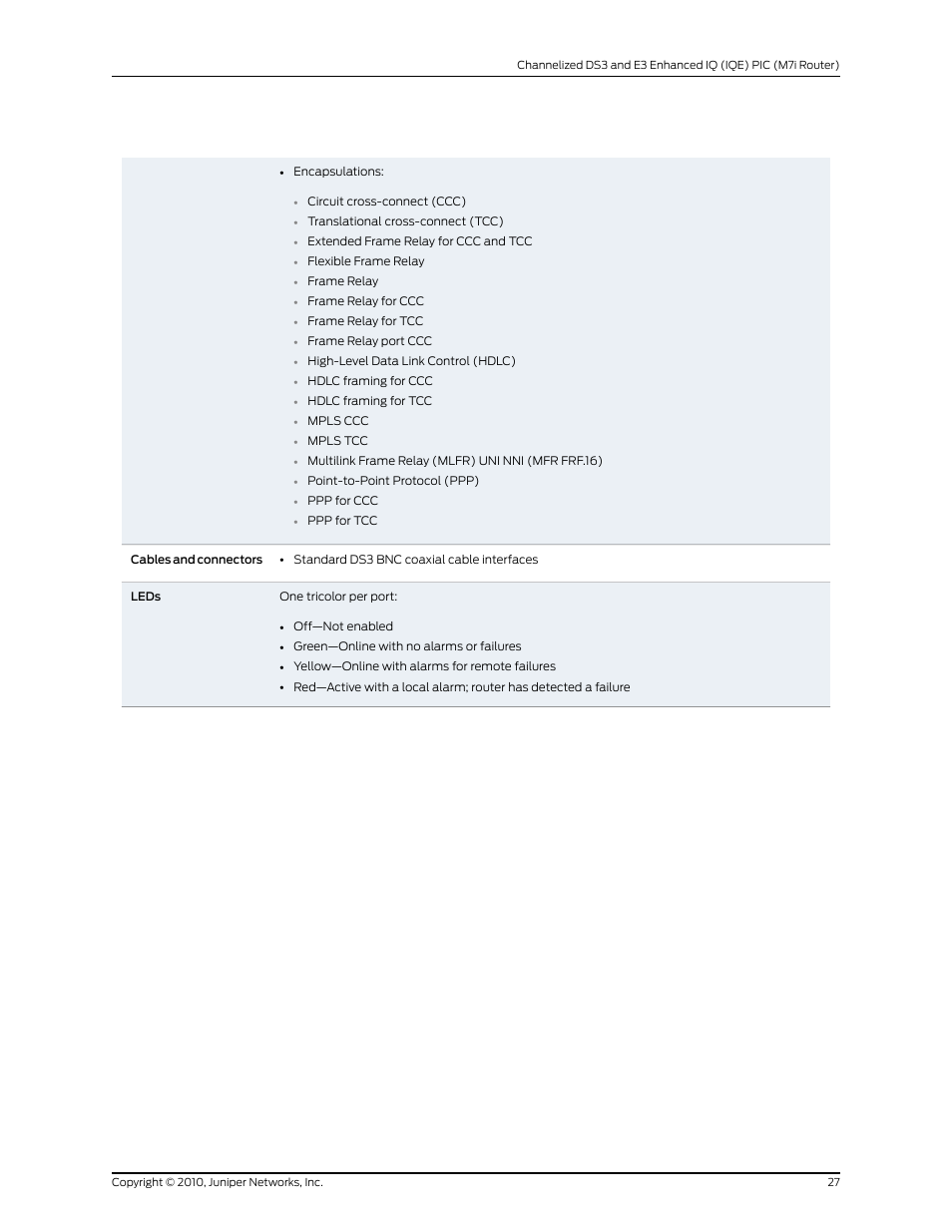 Juniper Networks M7I User Manual | Page 27 / 105