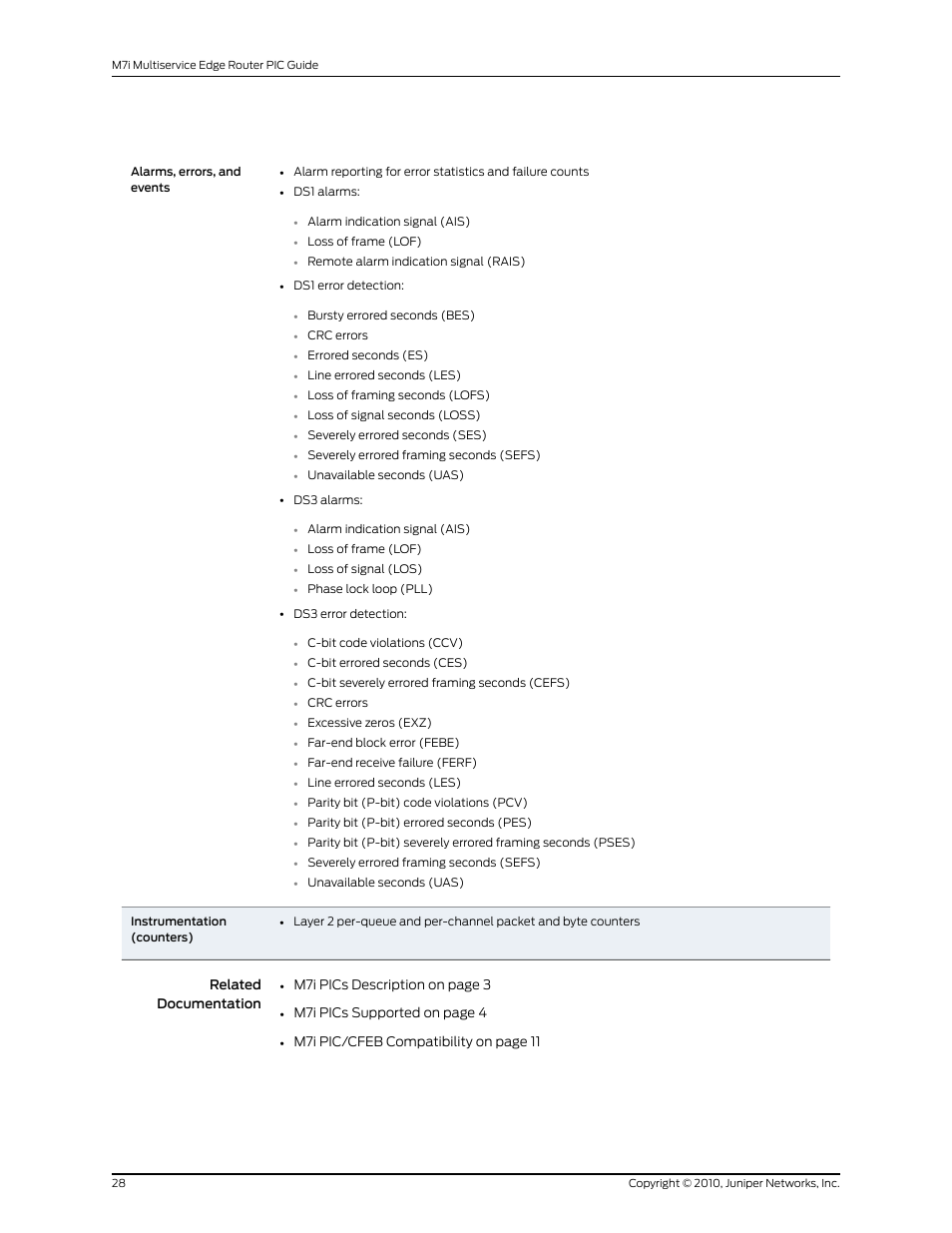Juniper Networks M7I User Manual | Page 28 / 105