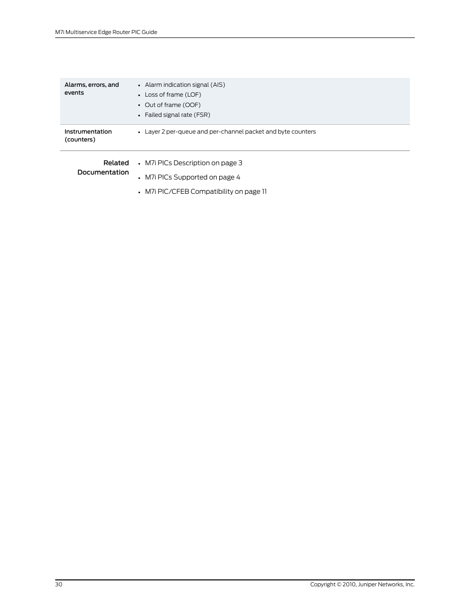 Juniper Networks M7I User Manual | Page 30 / 105