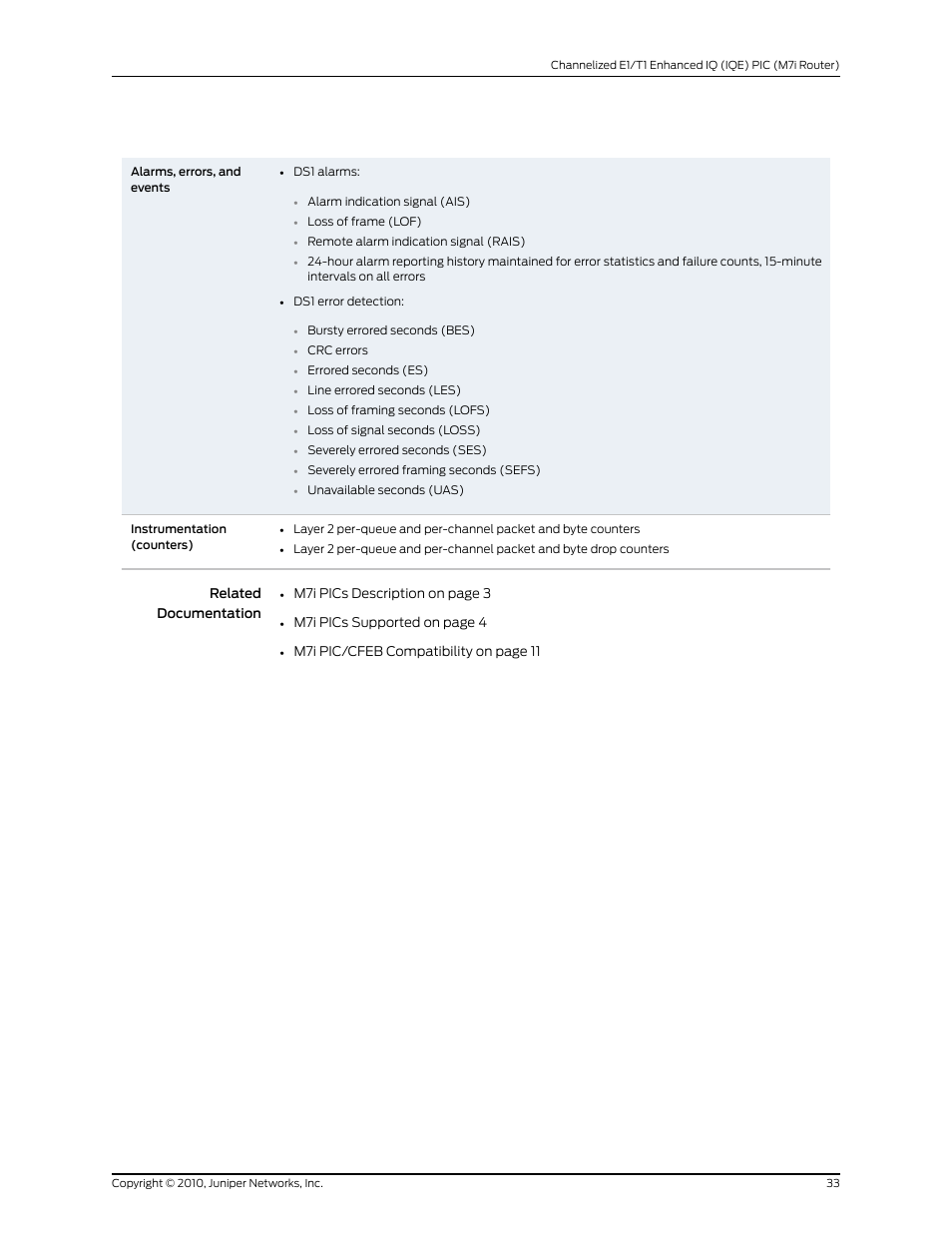 Juniper Networks M7I User Manual | Page 33 / 105