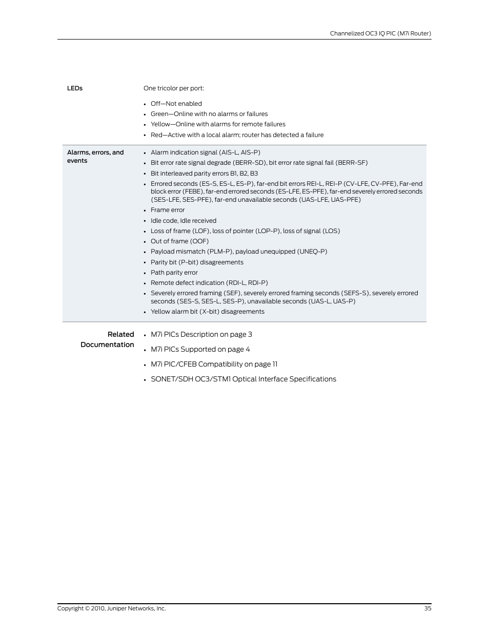 Juniper Networks M7I User Manual | Page 35 / 105