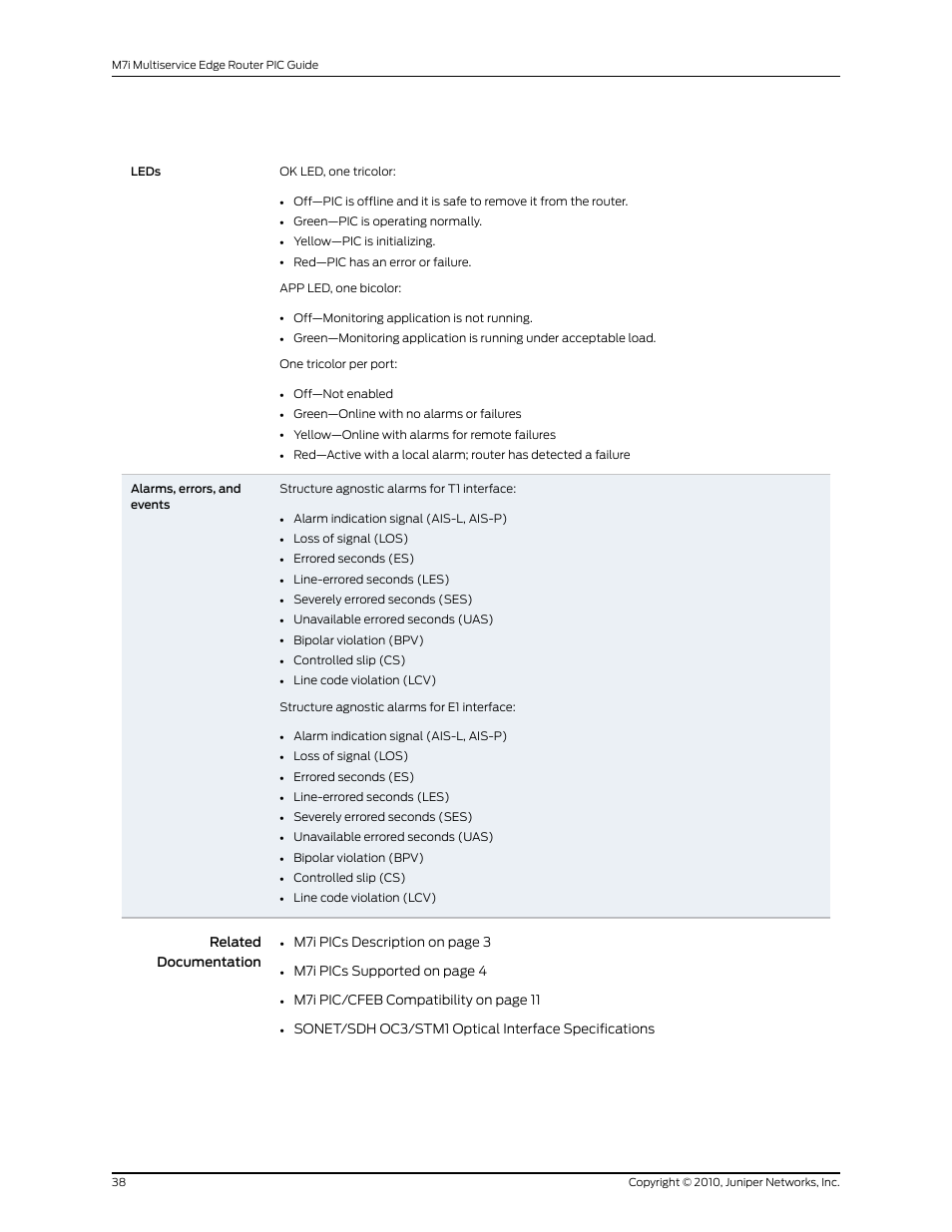 Juniper Networks M7I User Manual | Page 38 / 105
