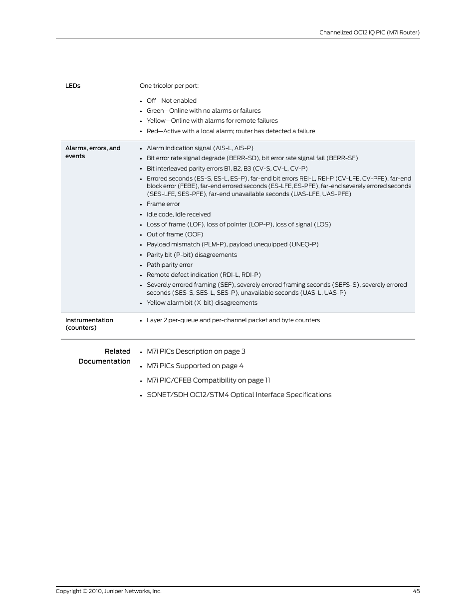 Juniper Networks M7I User Manual | Page 45 / 105