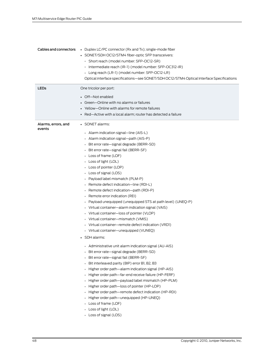 Juniper Networks M7I User Manual | Page 48 / 105
