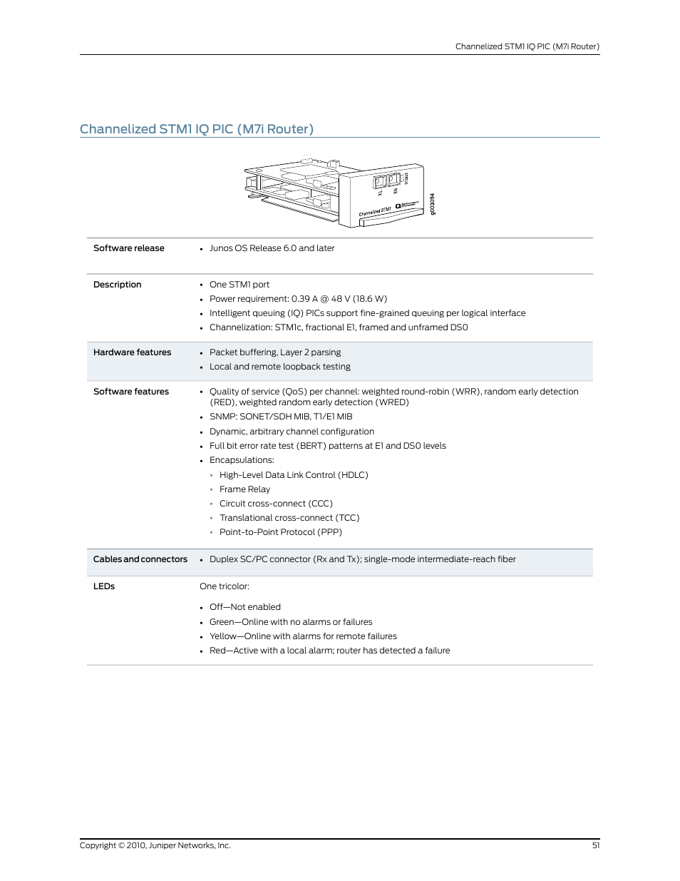 Channelized stm1 iq pic (m7i router) | Juniper Networks M7I User Manual | Page 51 / 105