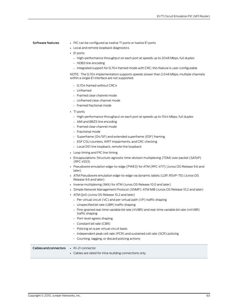 Juniper Networks M7I User Manual | Page 63 / 105