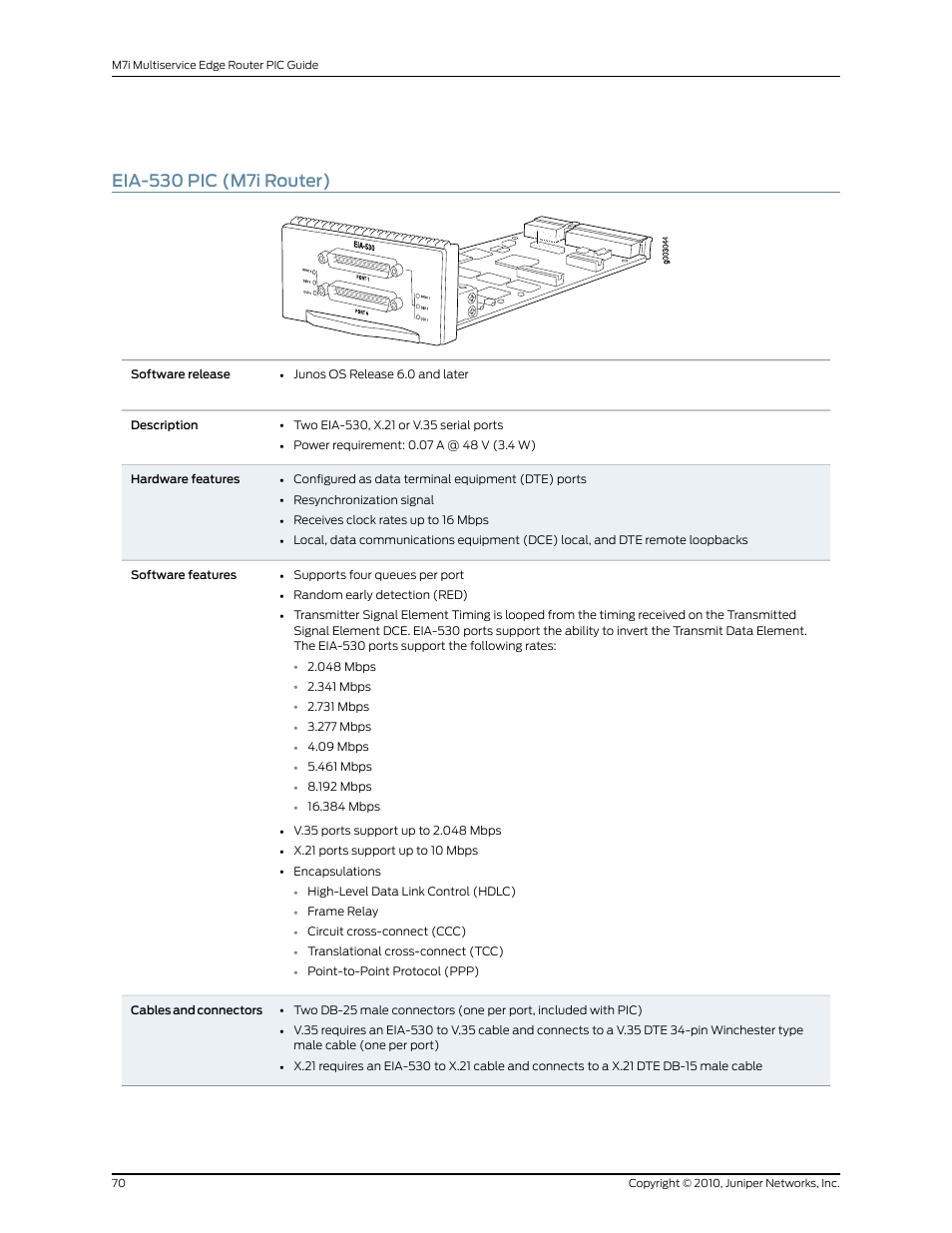 Eia-530 pic (m7i router) | Juniper Networks M7I User Manual | Page 70 / 105