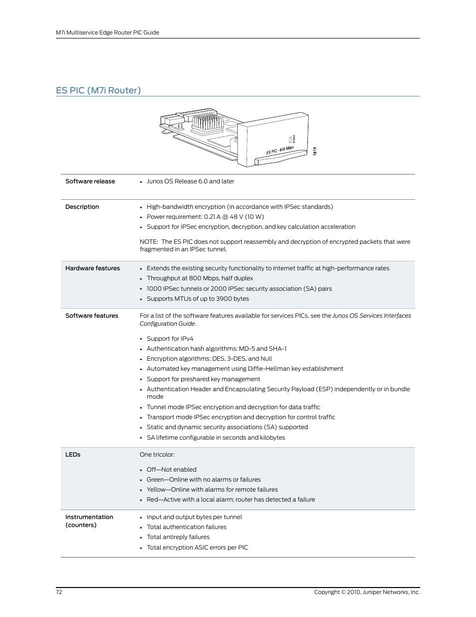 Es pic (m7i router) | Juniper Networks M7I User Manual | Page 72 / 105