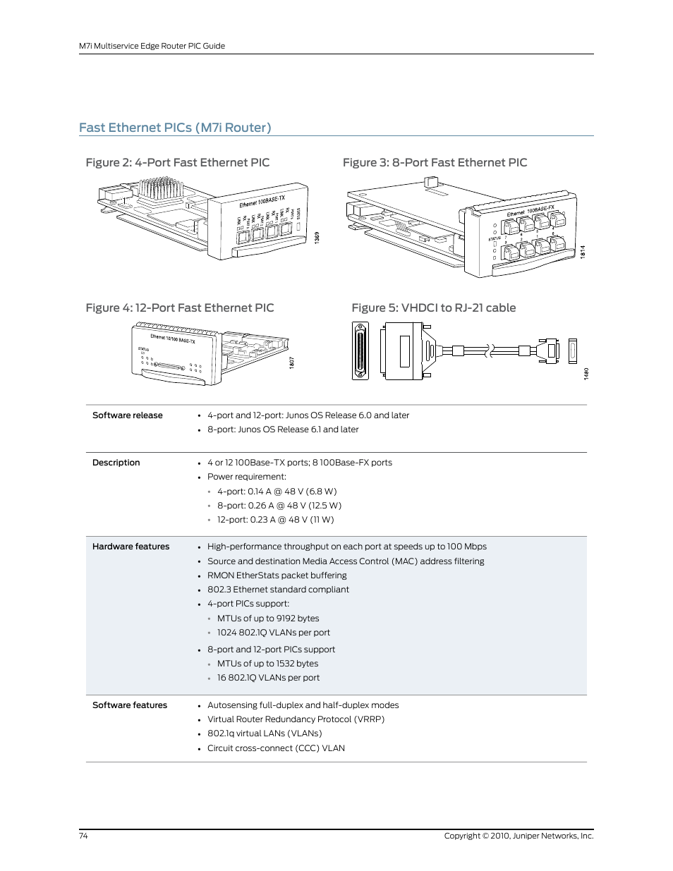 Fast ethernet pics (m7i router) | Juniper Networks M7I User Manual | Page 74 / 105