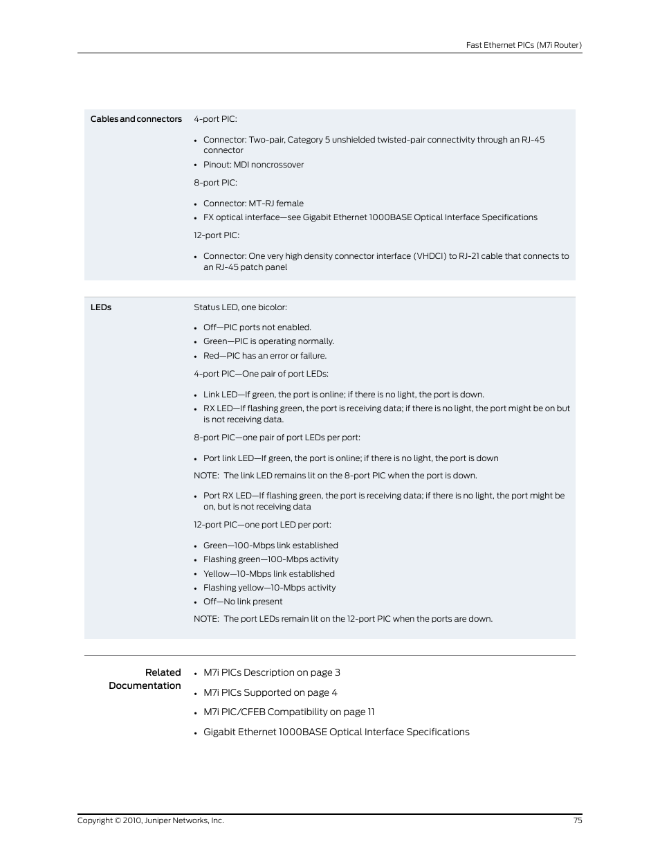 Juniper Networks M7I User Manual | Page 75 / 105